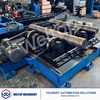 Moldes de fundici&oacute;n centr&iacute;fugos